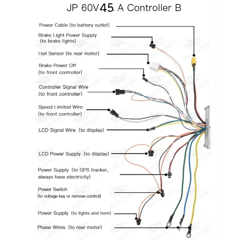 LAOTIE 60V 45A DC Brushless Motor Controller Lithium Battery Controller Electric Scooter Bike Accessorice For ES19 TI30 ES18P