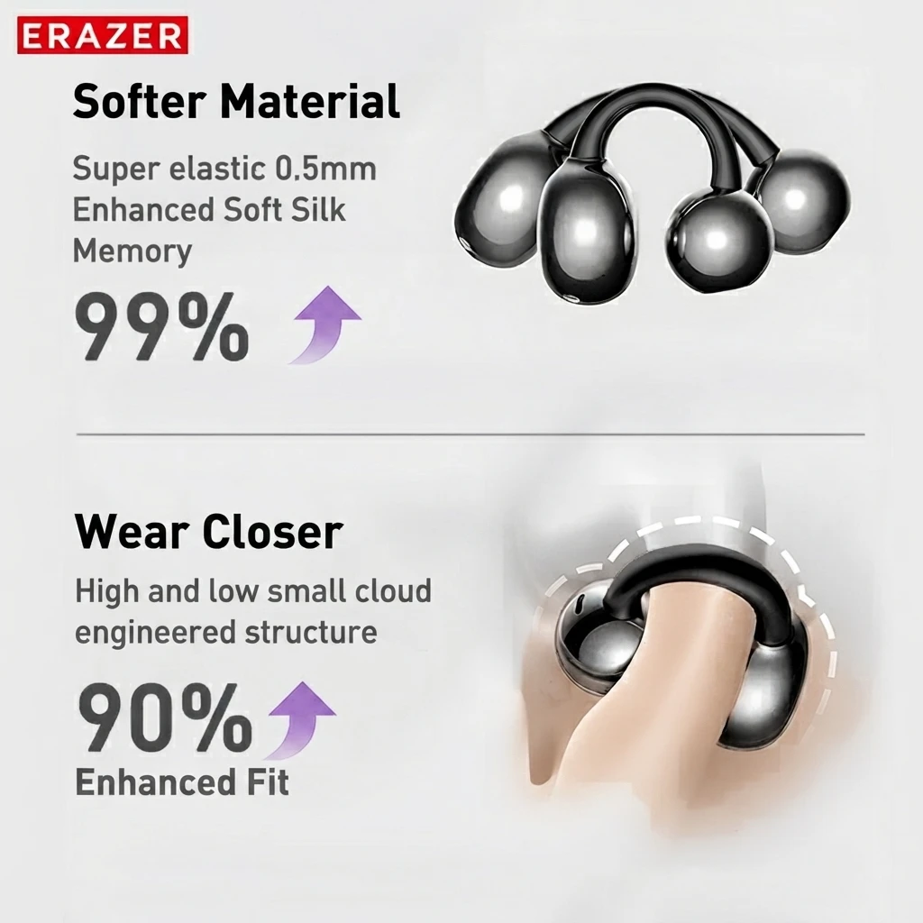 ERAZER XF55 OWS Ear Clip Bluetooth Earbuds AI Translator Open Ear Headphones ENC Noise Cancelling HD Stereo IPX5 Longlife image 4
