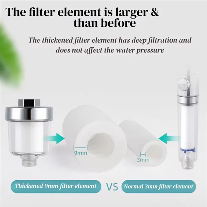 A83X-مجموعة مرشح الصنبور العالمي منقي مخرج المياه المطبخ الحمام دش المنزلية PP القطن استبدال