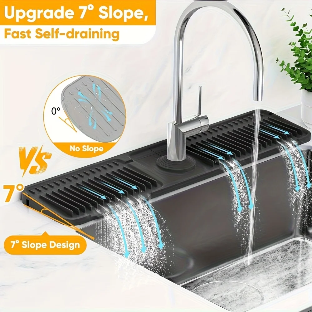Kitchen Sink Splash Guard with 7° Slope Design | Quick Drain Faucet Mat, Snap-On Fixation | Splash Catcher for Kitchen