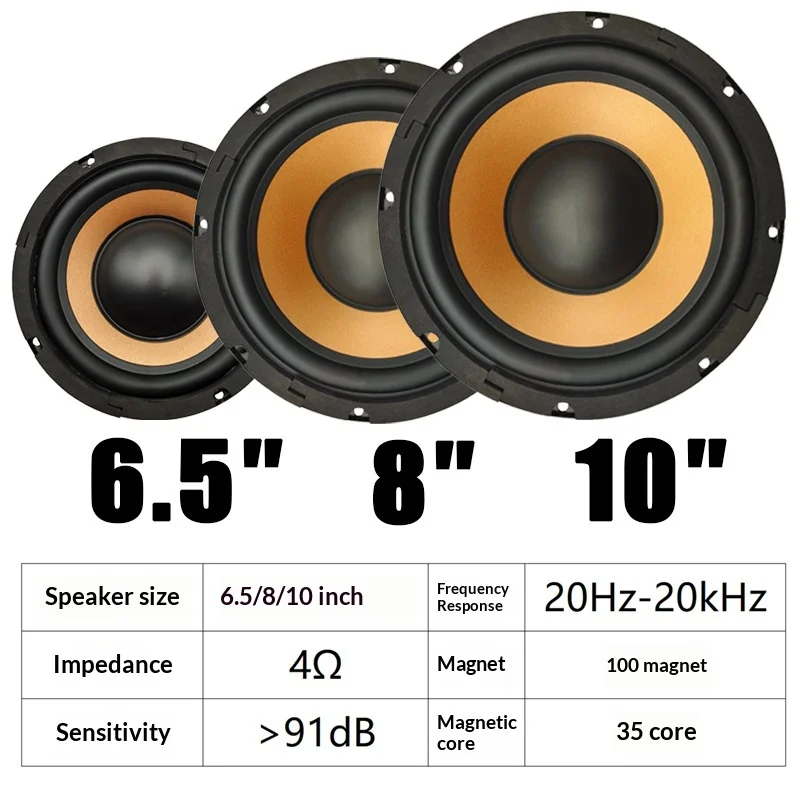Car Audio Speaker Subwoofer Shocking Bass Subwoofer Car Speakers Bass Speaker Music Stereo Speaker High Power