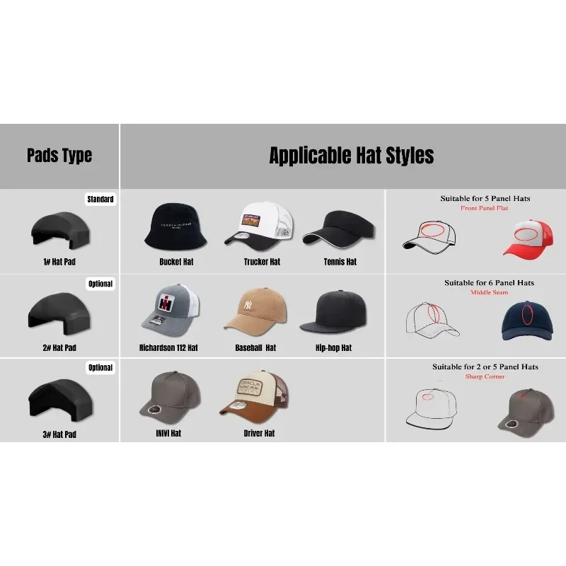 

Automatic CP2815-3 Hat Press With Bottom Heat Plates Replaceable Cap Pad for Hat Heat Press