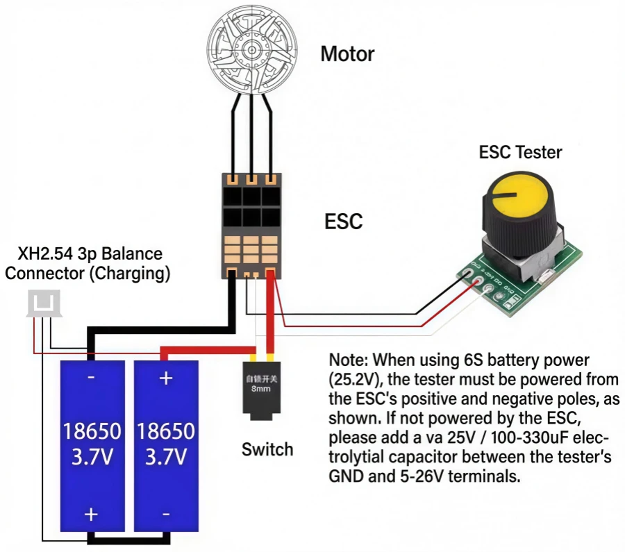 DC 5-26V RC Servo Tester Manueller PWM-Drehknopf für Geschwindigkeitsregler für bürstenlose Motoren ESC DIY Lüfter – Detail 1