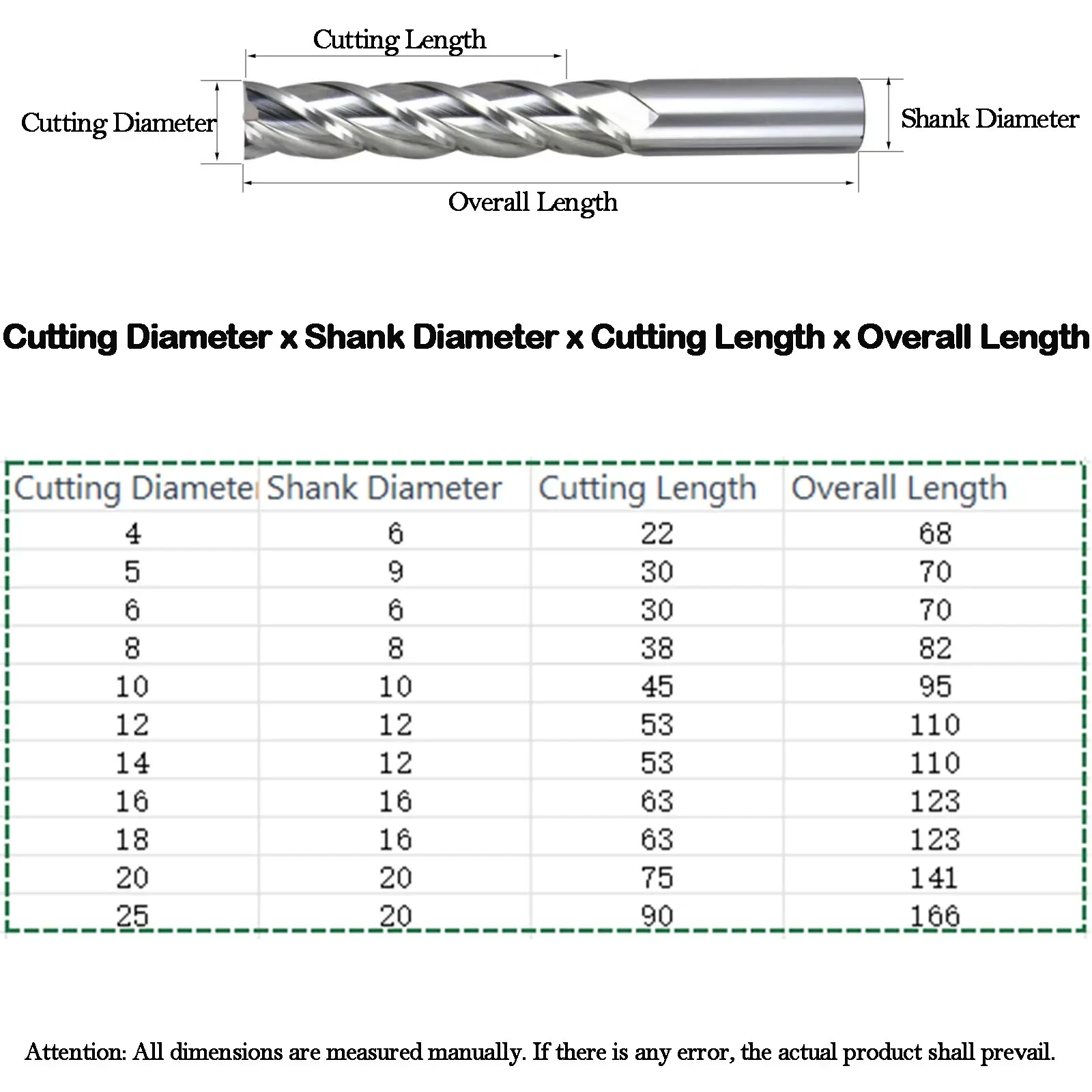 HRC35° 1/3pcs 2-25mm HSS Mill Cutter 4 Flutes Extra Long Aluminum Solid Hard White Steel Cutting Tool 8/10/12/14/16/18mm