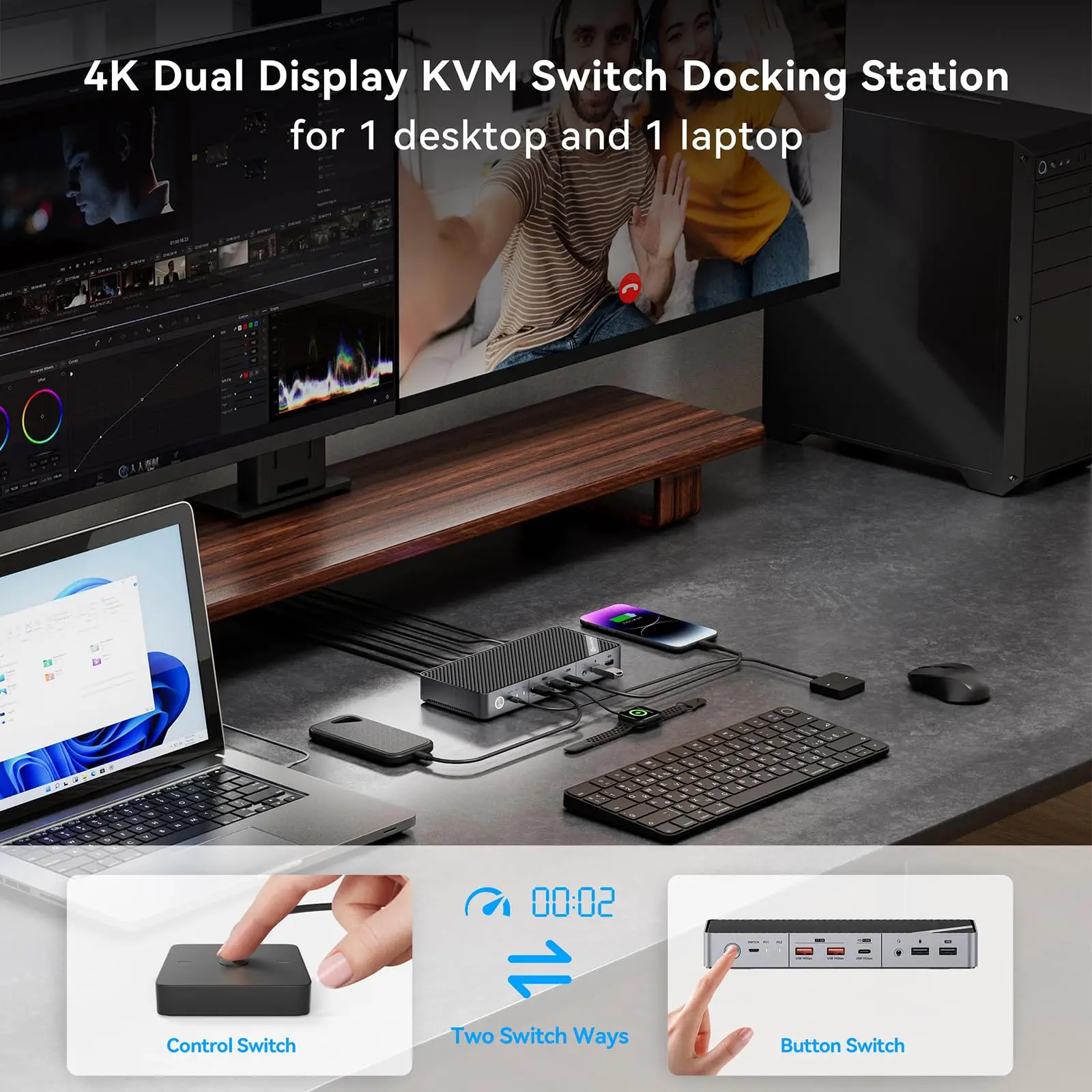 Minisopuru 4K Dual Monitor KVM Switch with 2 HDMI, 15W Charge, USB C KVM 2 Monitors Docking Station for Thunderbolt 4/3