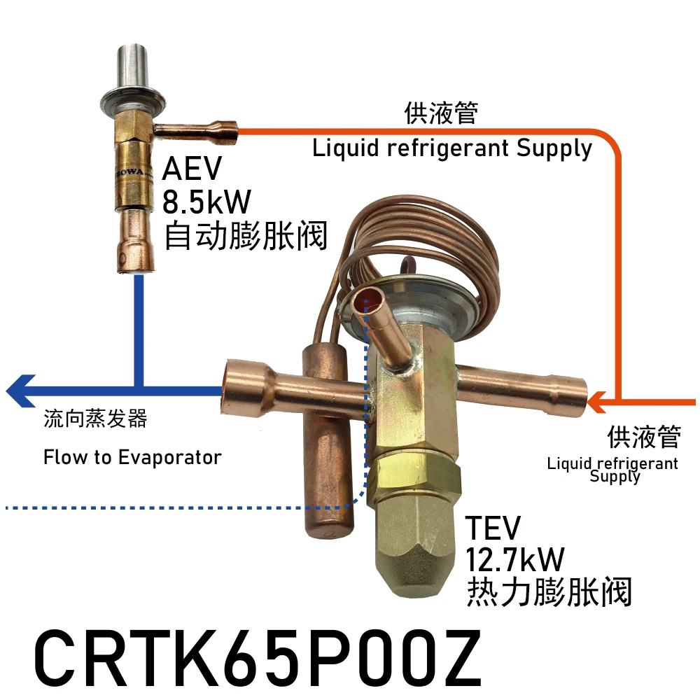 

R410a throttle device matching 3.5HP inverter compressor regulates the amount of the liquid refrigerant entering the evaporators