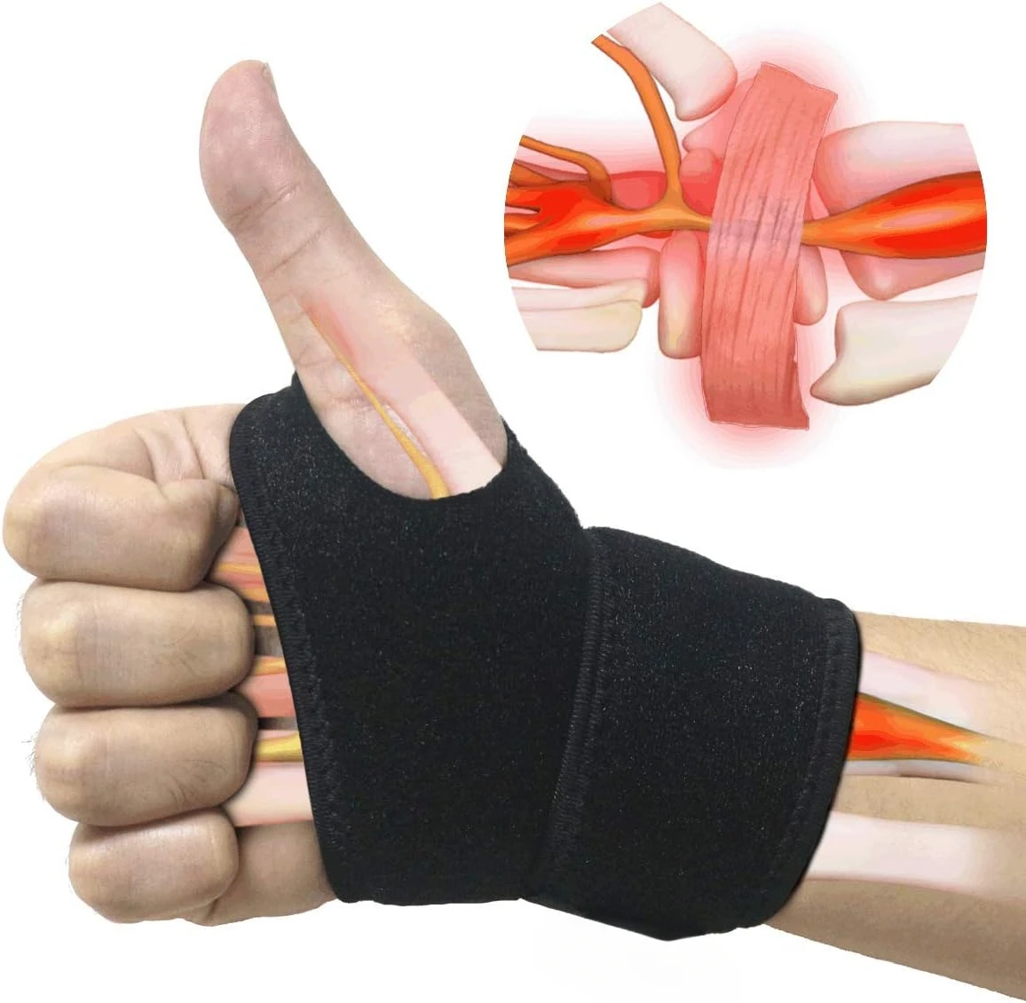 1PC Wrist Support Brace Adjustable Wrist Strap for Sports Protecting/Pain Relief/Carpal Tunnel/Arthritis/Injury Recovery Unisex