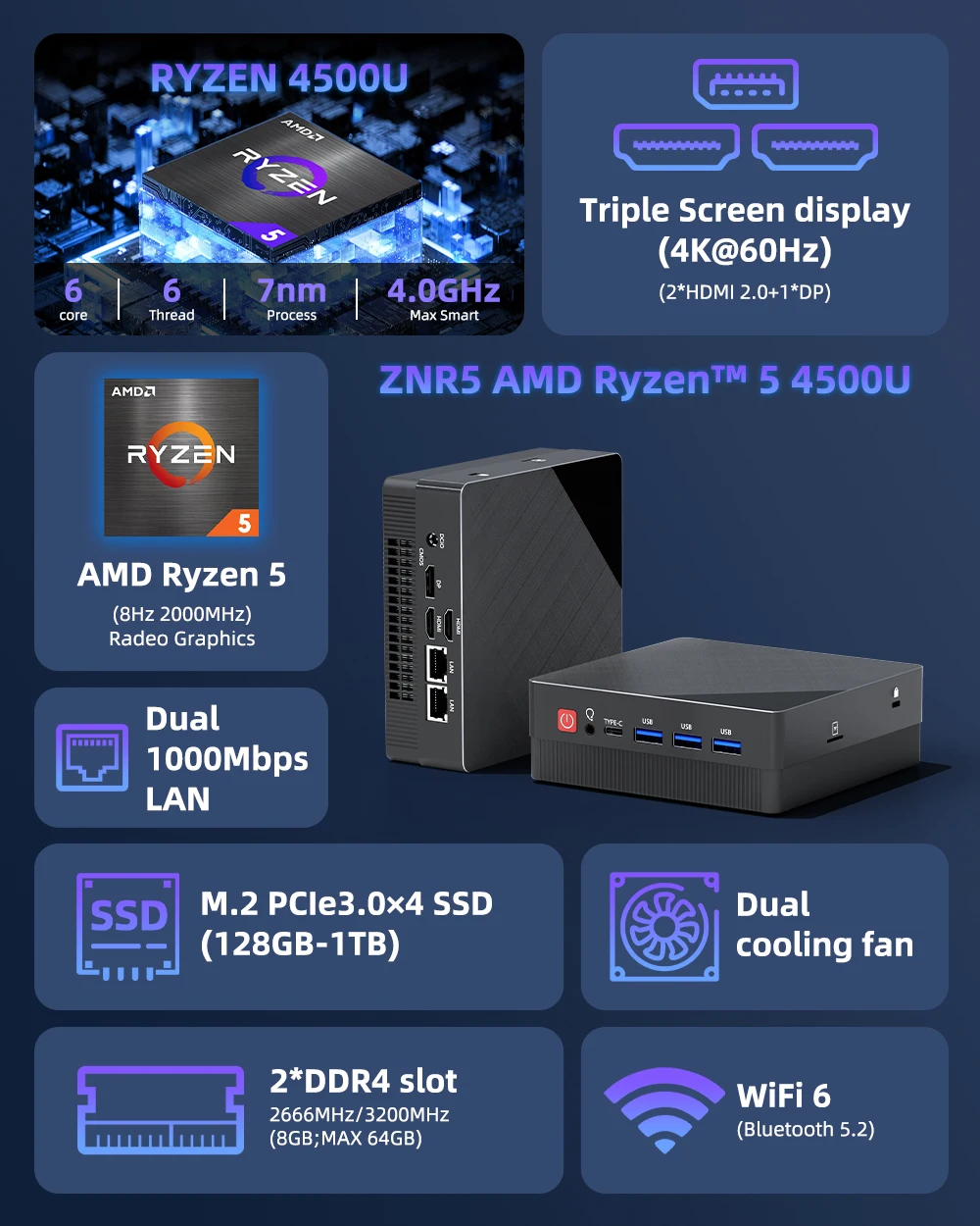 ZXIPC AMD Ryzen5 4500U 5300U Mini PC Computer Gaming Mini PC 32GB DDR4 512GB/1TB SSD Desktop Mini Computer WiFi6 NUC gaming pc