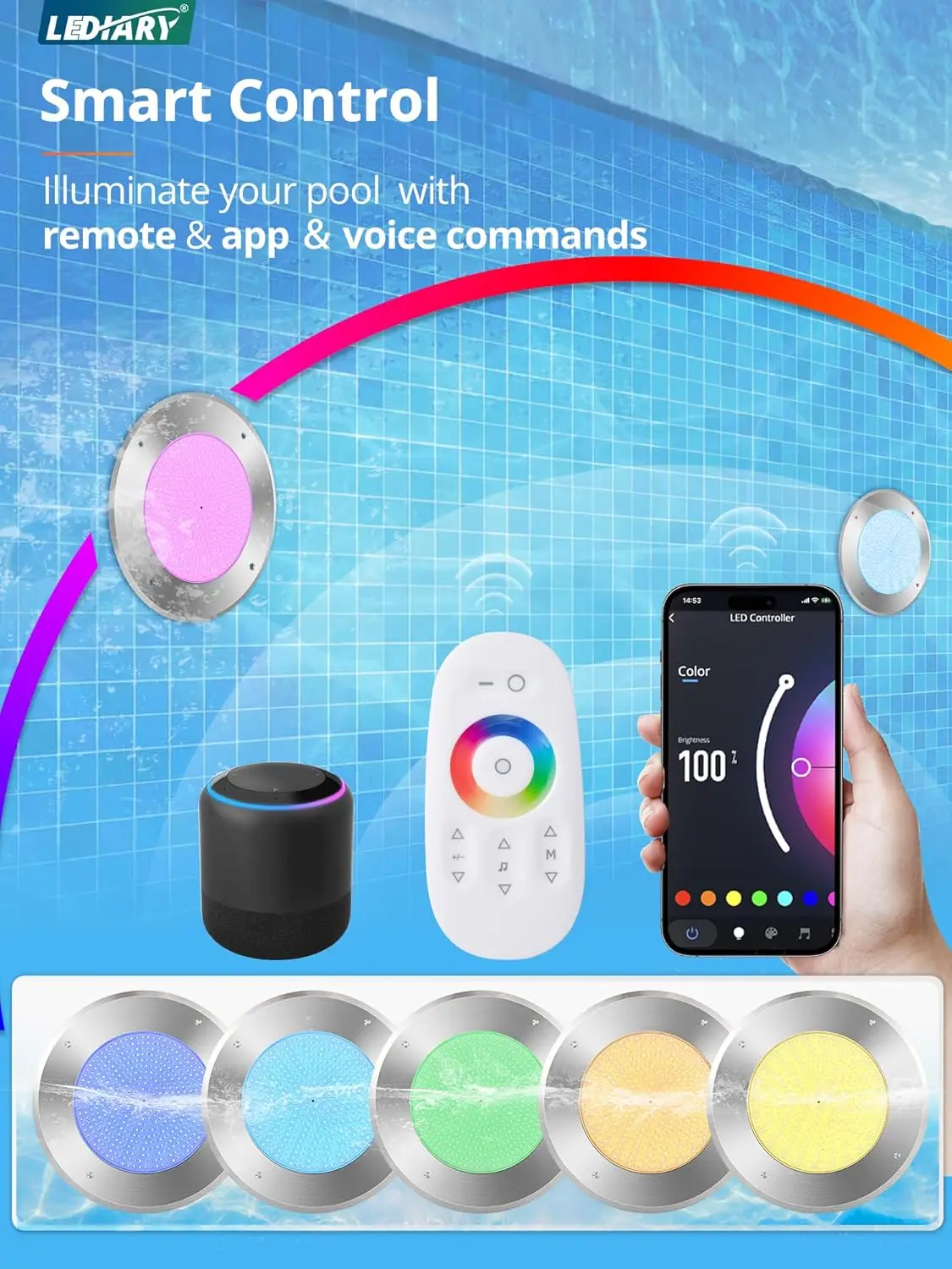 Inground Pool LED Lights 120V 54W 50FT Cord RGB Multicolor IP68 Waterproof with Transformer & 10
