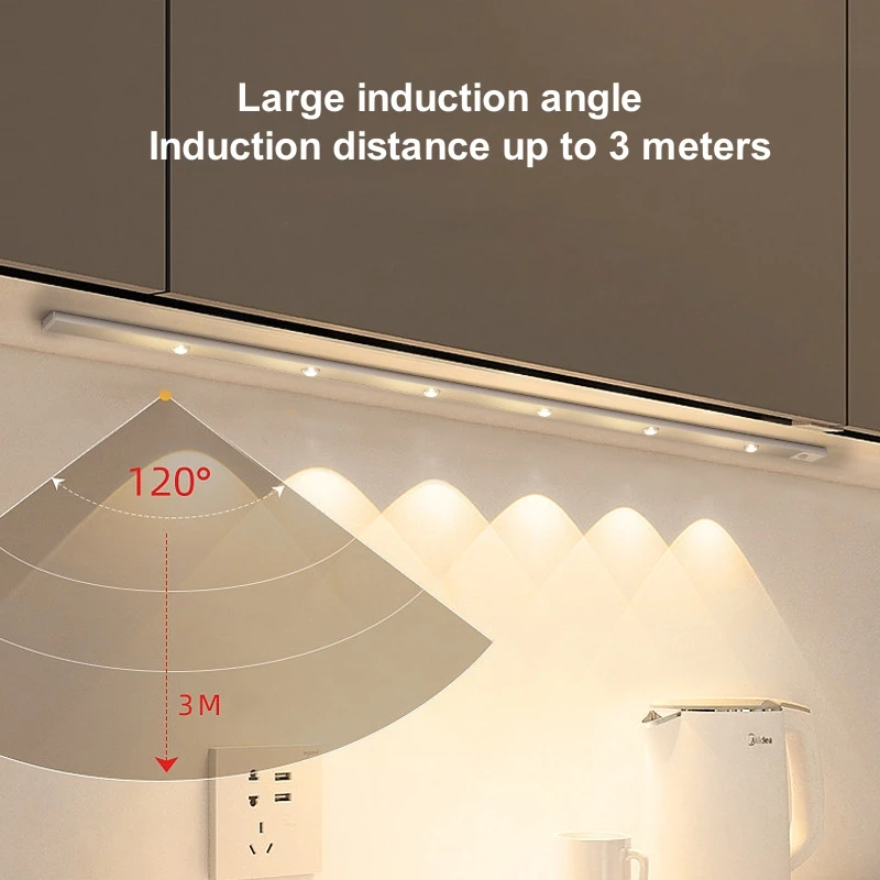 LED pod lampa wystawowa czujnik ruchu PIR, bezprzewodowa ultracienka lampka nocna do kuchennej szafa sypialniana USB