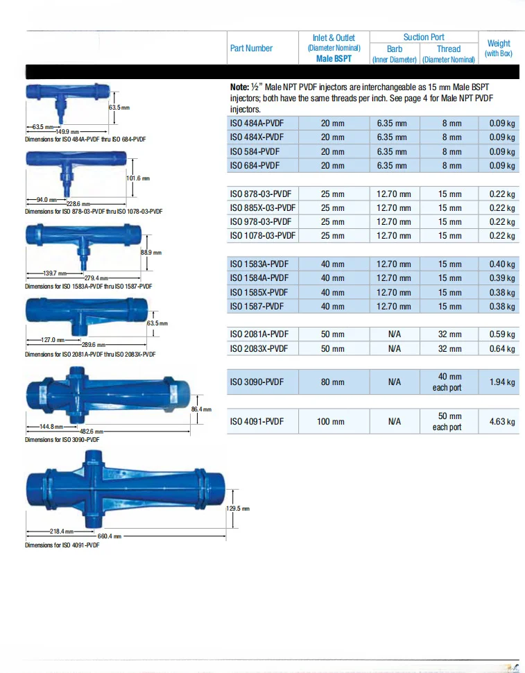 For Venturi Multi-Specification Water Ejector Protein Separator