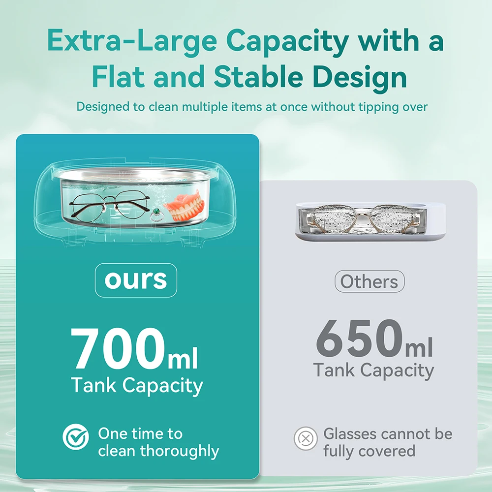 KUNPHY 超音波クリーナー 700 ミリリットル調整可能な大容量高速強力なジュエリーブレースメガネジュエリーソニッククリーニング家庭用