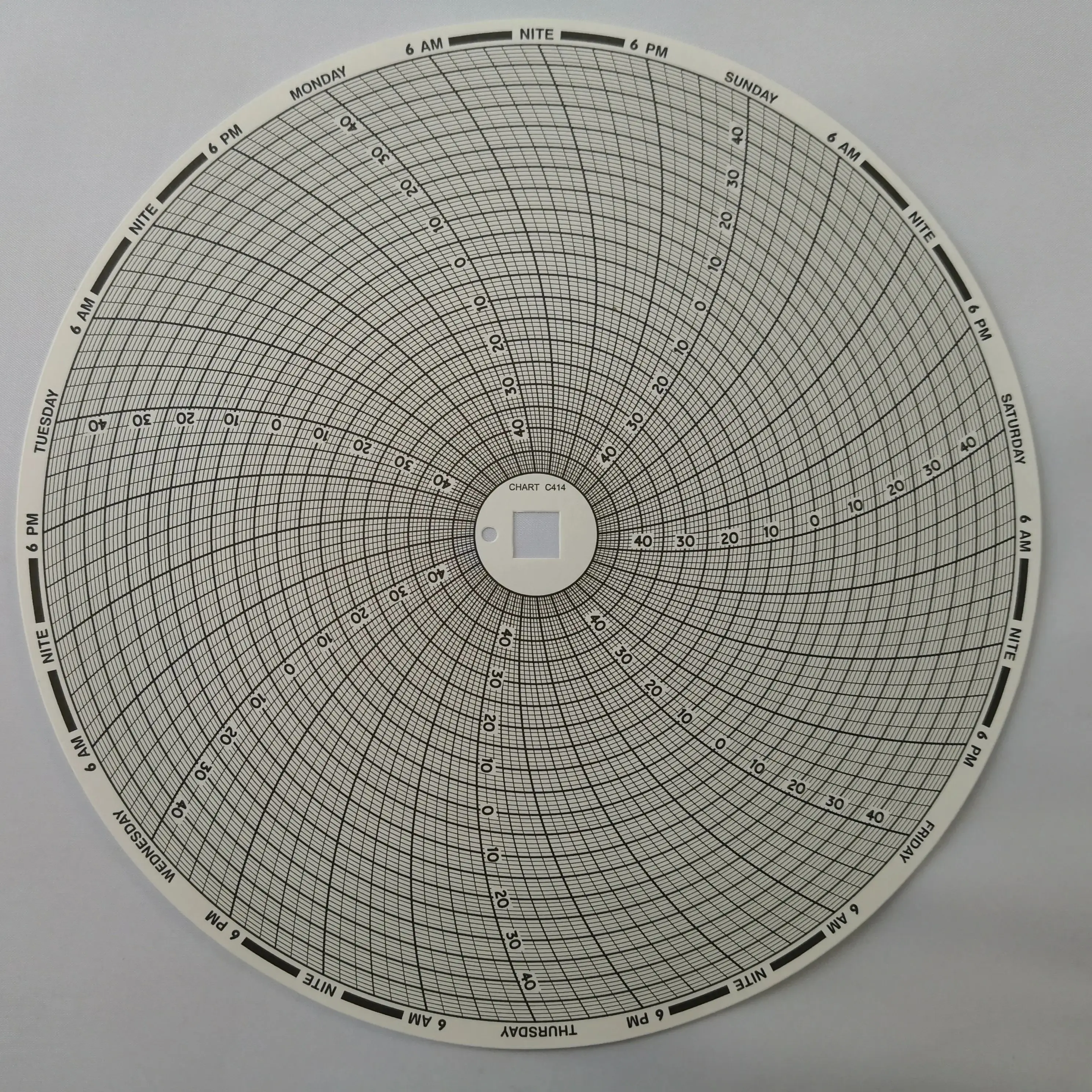 Dickson Temperature… - image