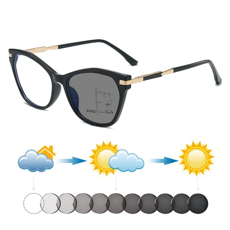 新しいファッション-tr-女性キャットアイ累進多焦点フォトクロミック読書サングラス女性遠視眼鏡ダークグラス