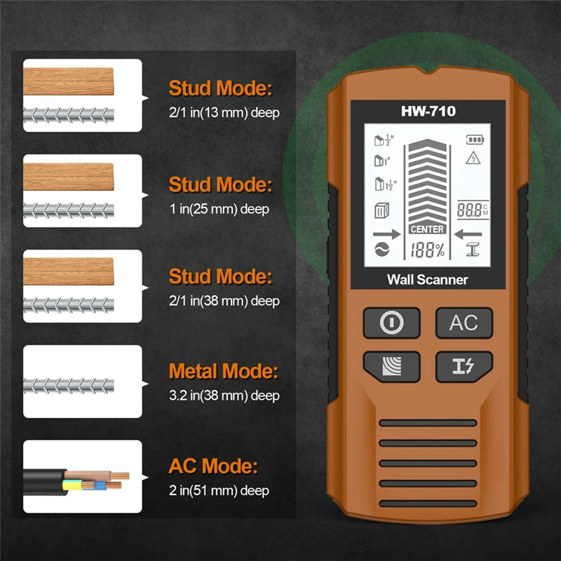 AED5-Wall โลหะความลึก Wall STUD Finder โลหะไม้ Studs แรงดันไฟฟ้า AC Live Wire Detect Wall Scanner ไฟฟ้ากล่อง Finder