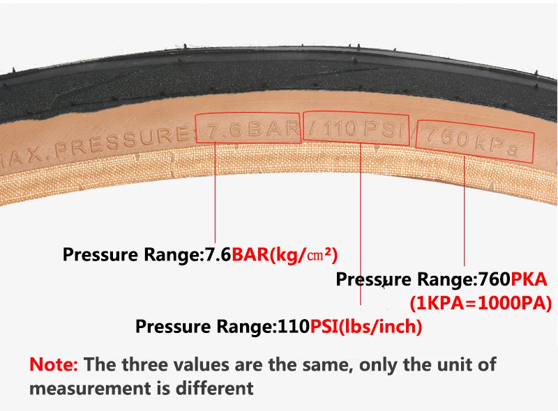 Goodyear Eagle F1 Rennrad Reifen Tubeless/Schlauch 700x25/28/30/32C Fahrrad Faltbare Anti-punktion Kies Reifen Radfahren Teile – Detail 8
