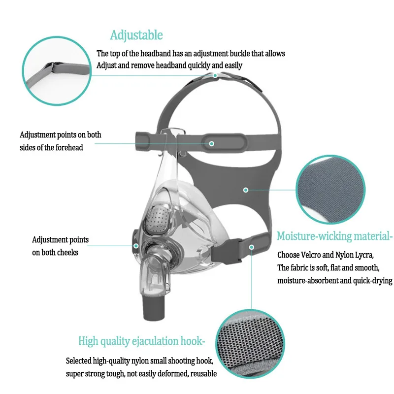 Simplus CPAP Ventilator Straps Oronasal Mask Headband Durable High Quality Nylon Material