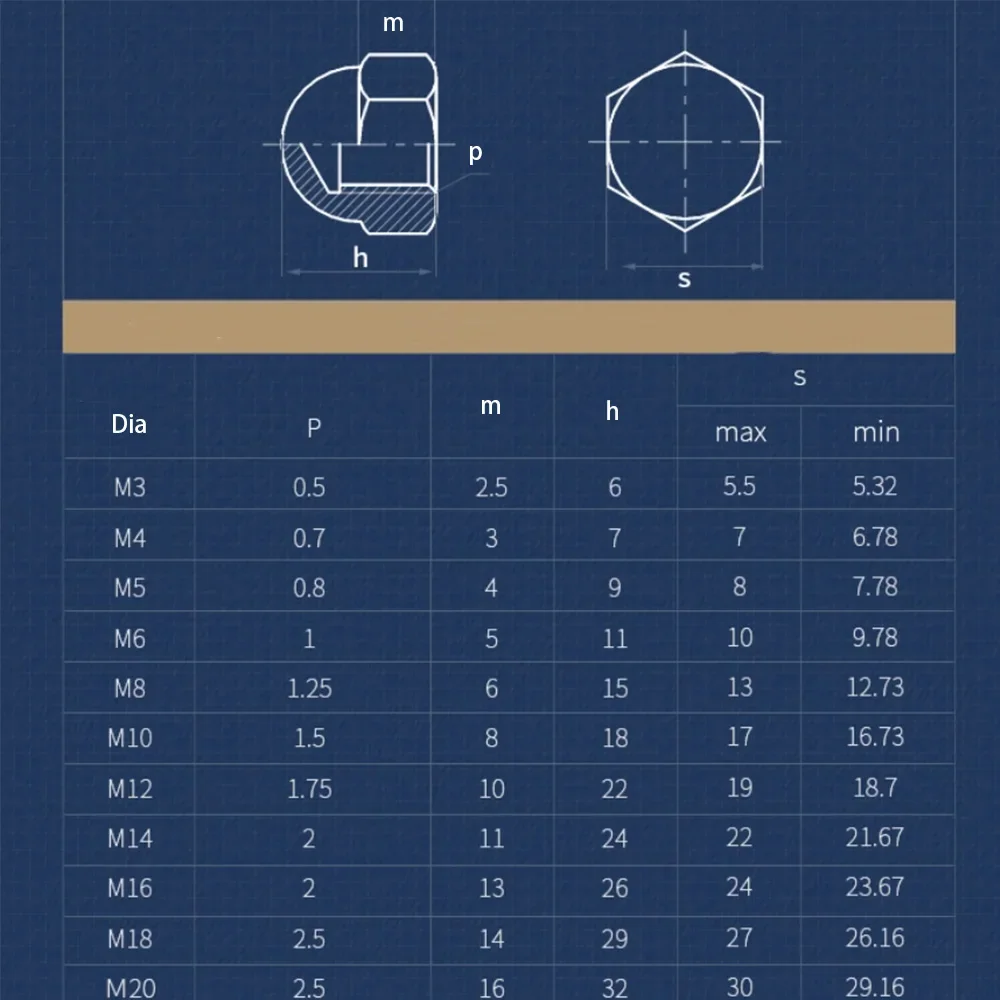 10–50 Stück schwarz-weiße Kuppel-Schutzkappenschraubenabdeckungen, freiliegender Sechskant-Kunststoff-PE-Mutter, Bolzen M3, M4, M5, M6, M8, M10, M12, M14, M16, M18 M2