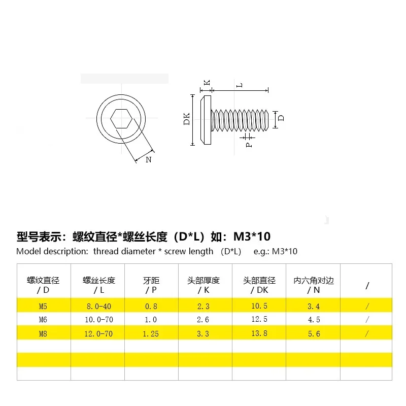 Chamfered hex socket head screws furniture bookcase wooden bed bolts nickel plated black white zinc flat round head bolts M5M6M8