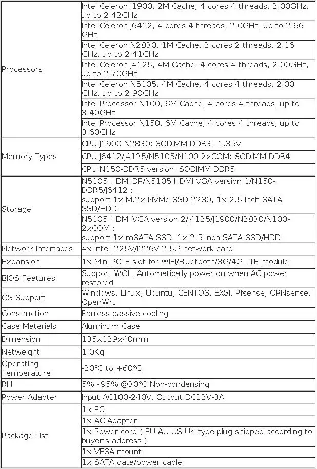 XCY Firewall Router Mini PC Celeron J1900 N150 N5105 J4125 4x 2.5G Ethernet Support Virtualization OpenWrt Pfsense OPNsense EXSI