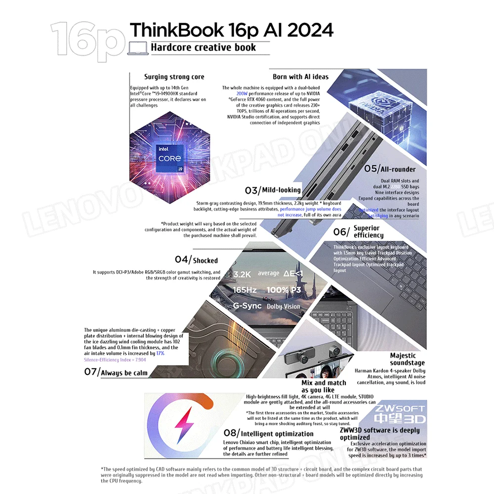 Lenovo-Thinkbook 16P Gaming Laptop, i9-14900HX, i7-14650HX, GeForce RTX 4060, 16G, 32G, DDR5, SSD 1T, 3.2K, tela 165Hz, 16"