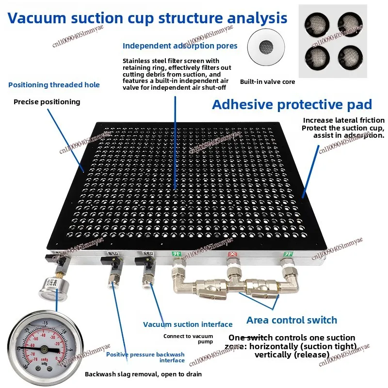 Multi-point vacuum suction cup CNC industrial sealless strong suction cup