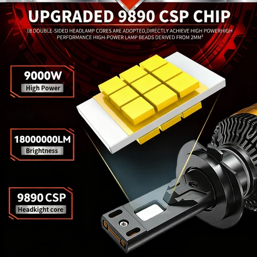 Imagen 2 del producto Bombilla LED para Coche de 9000W H7 H11 H4 CANBUS, Faro Delantero H8 H9 9005 HB3 9006 HB4 9007 9008/H13 9012 H27 880 881, 6000K 12V 24V