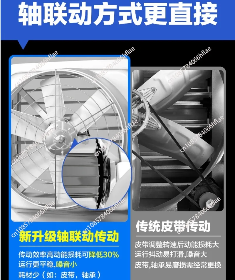 Industrial Exhaust Fan, Large Airflow Negative Pressure Ventilator for Factory & Warehouse Cooling