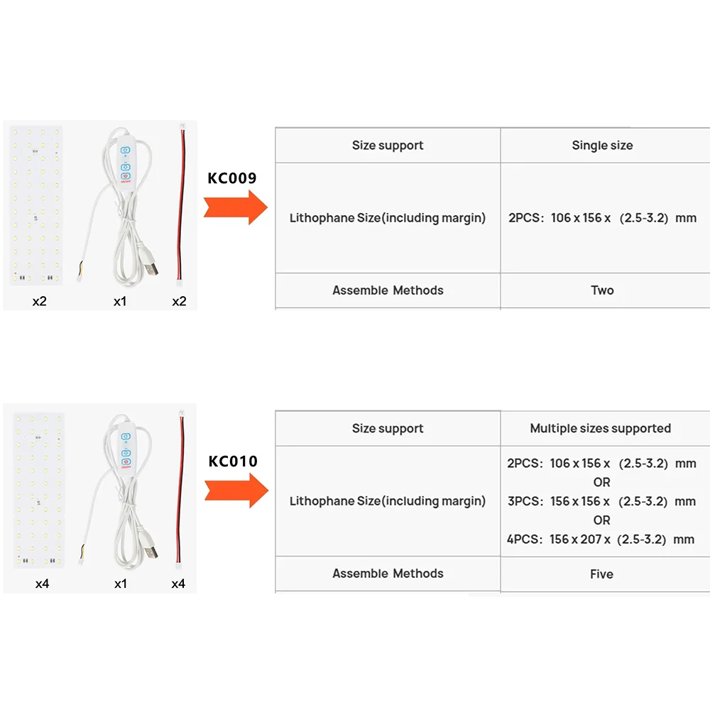 Für Bambu Lab kc009/kc010 lithophan Led Panel Hintergrundbeleuchtung Bord Kit 96/192x144mm PLA CMYK lithophan Bundle DIY Modell 3D Drucker