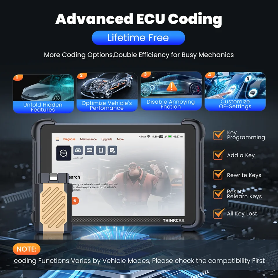 THINKCAR Thinkscan 689BT OBD2 Scanner All System Diagnostic Tools ECU Coding CANFD DOIP 34 Resets Lifetime Free Auto Scan Tools