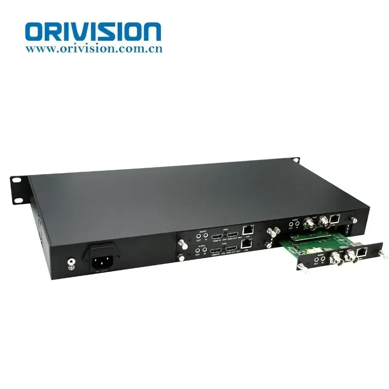 

H265 H264 1080P Multi Channels Encoder HDMI To IP Video Encoder 1U Rack Mount