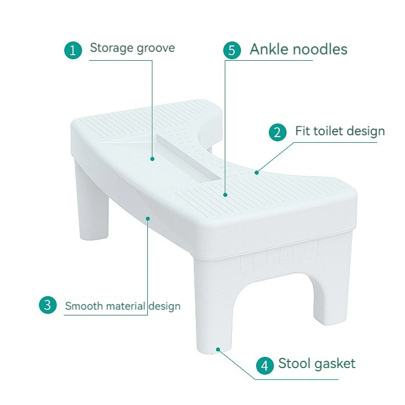 Bathroom Toilet Squat Stool Non-slip Toilet Seat Stool Easy to Store Step Tool Portable Squat Stool for Pregnant Woman Children