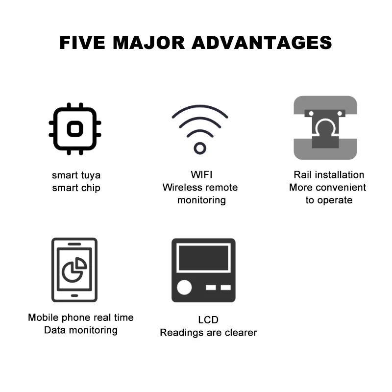 4P Tuya WiFi 3*220/380V 5(100)A Smart Life Three Phase Din Rail Smart Energy Meter Intelligent Reclosing Protector  For Home Use