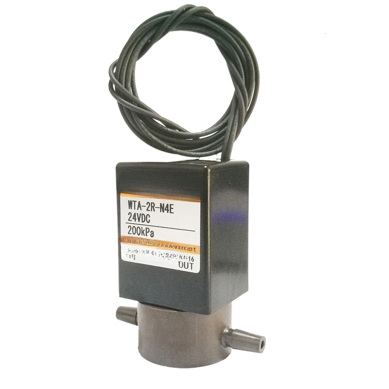 Electromagnetic Val…