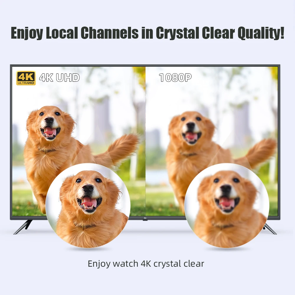 Indoor Digital TV Patch Antenna with Amplifier 25dBi Long Range HDTV Antenna for Local Free Channels,4K TV Antenna Free Channels view 6