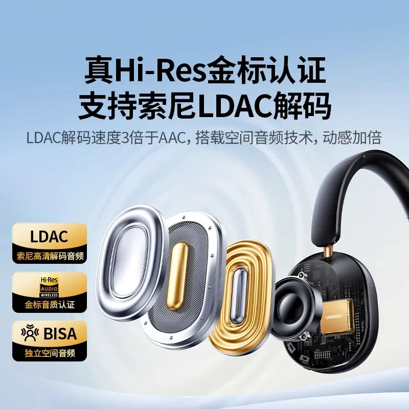 UGREEN Max5c Wearable Bluetooth Headset Noise Reduction Wireless Computer Wired E-Sports Game New Dual Gold Label Dual Mode