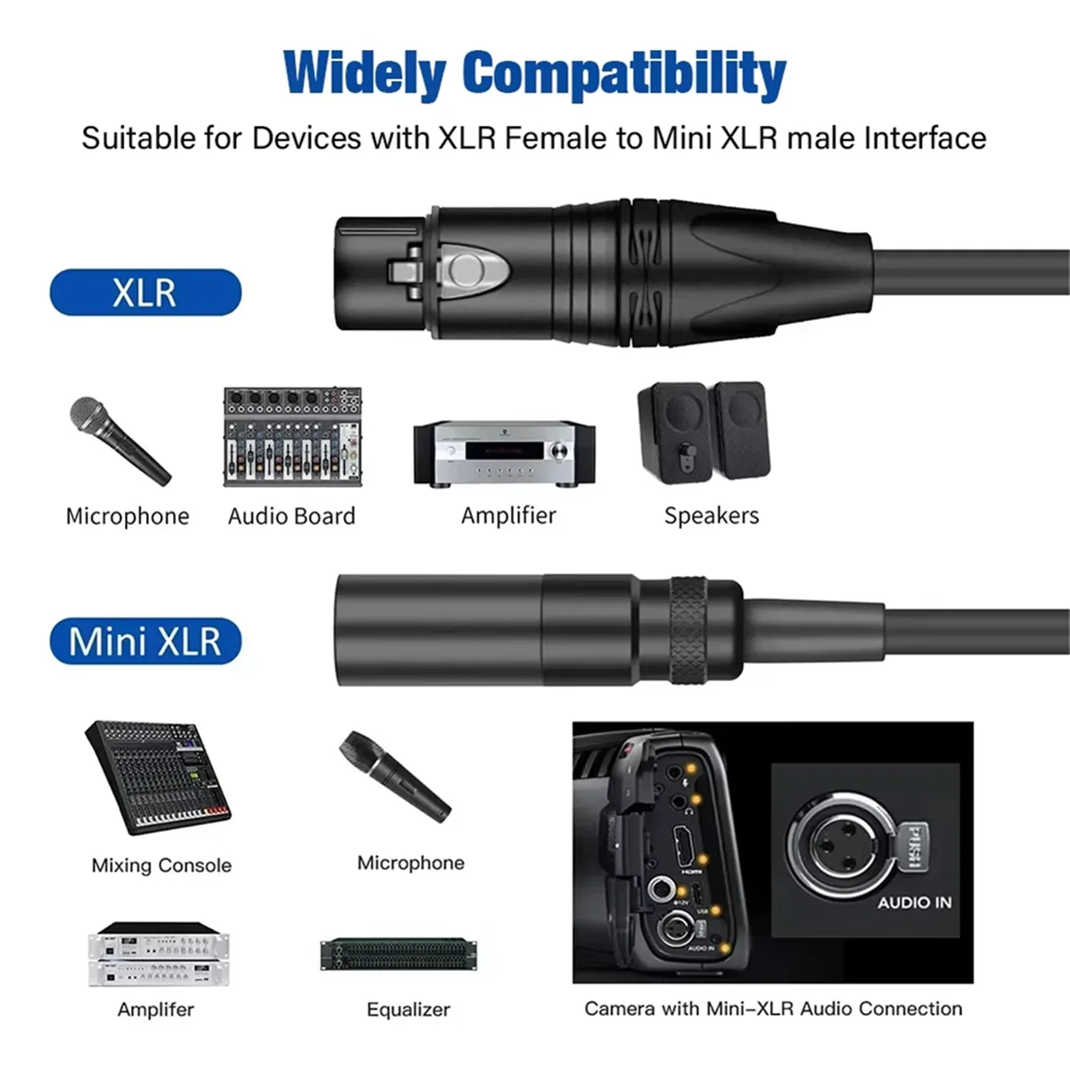 جديد 3C-Mini XLR ذكر إلى أنثى كابل الصوت لسماعة الرأس سينما 4K كاميرا الصوت خط Mini-XLR التوصيل