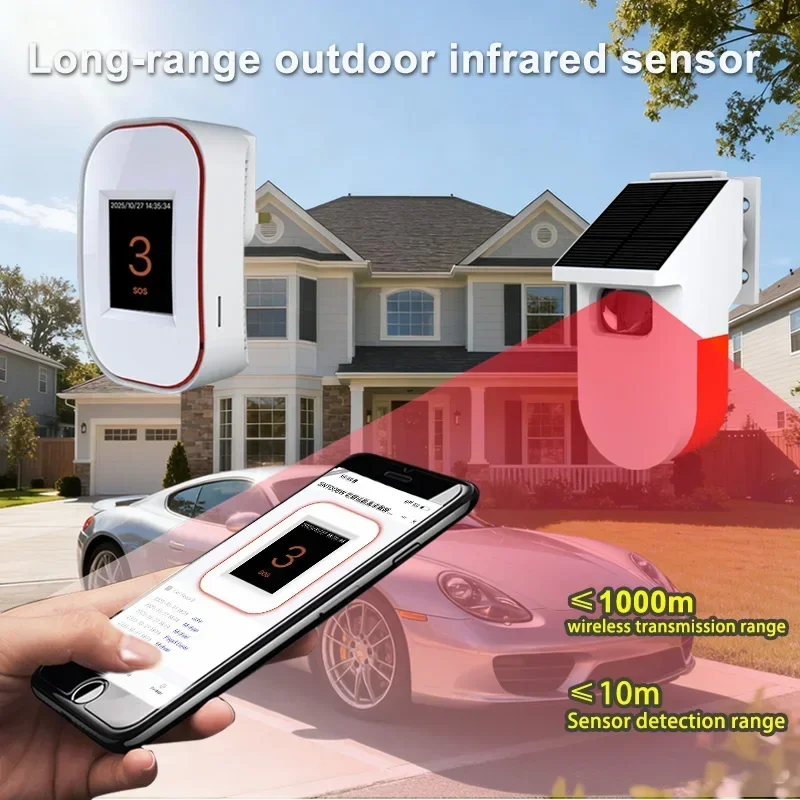 HAOZEE Tuya Wifi PIR Motion Sensor Solar Powerd Long Range 500m Outdoor Solar Alarm Detector Siren Horn Home Security