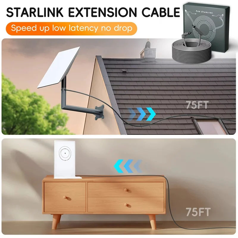 SQPP-Per Starlink V2/Gen2 Router Cavo di Estensione Web Sostituzione Spina E Piatto Per Starlink Cavo Satellitare Riparazione