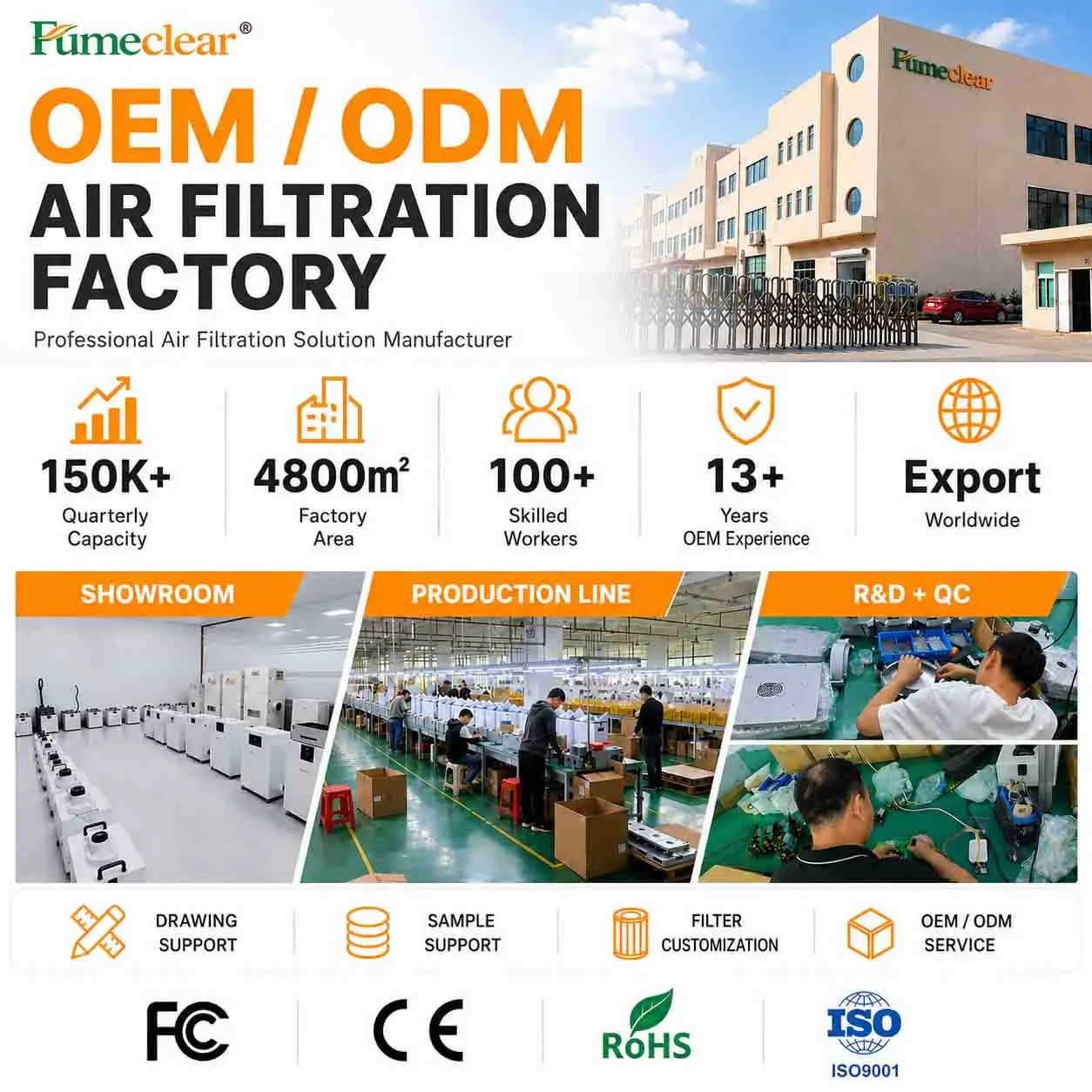 New  Fume Extractor Smoke Evacuator Air Purifier Remote Xtool CO2  Engraver Cutter Marking PVC Desktop DTF HEPA Filter