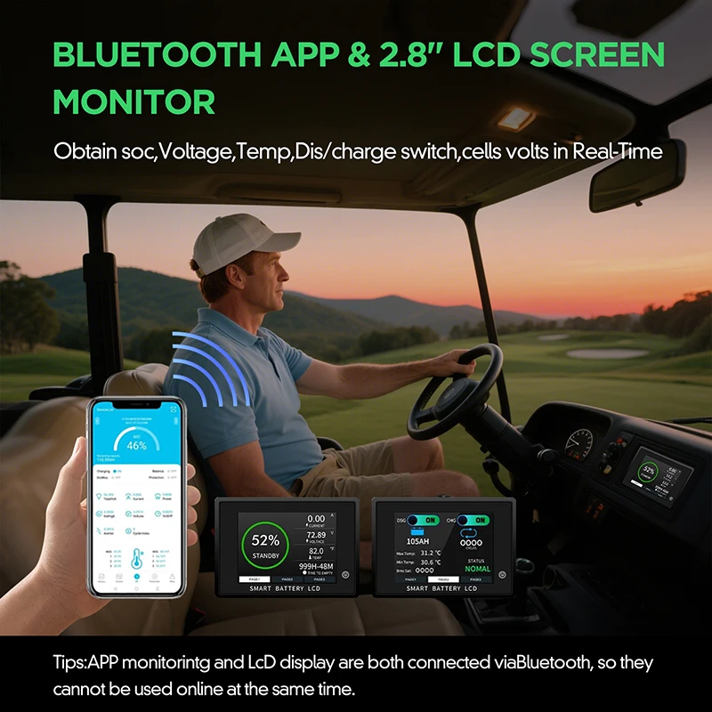 48V 105Ah LiFePO4 lithiumbatterij 200A BMS 6000+ cyclus met oplader voor EZGO TXT golfkar, ondersteuning voor mobiele APP en touchmonitor