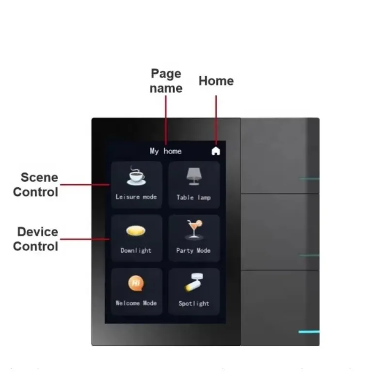 2024 New Release Security Home System SIP Video Door Phone with KNX Function for Enhanced Home Automation And Safety