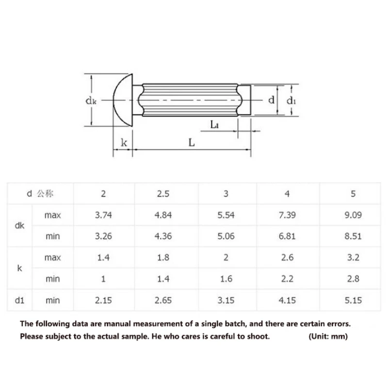 알루미늄 단추 라운드 헤드 널링 생크 솔리드 리벳, 라벨 명판 길이 3-12mm, M2, M2.5, M3, M4, GB827, 200-1000 개