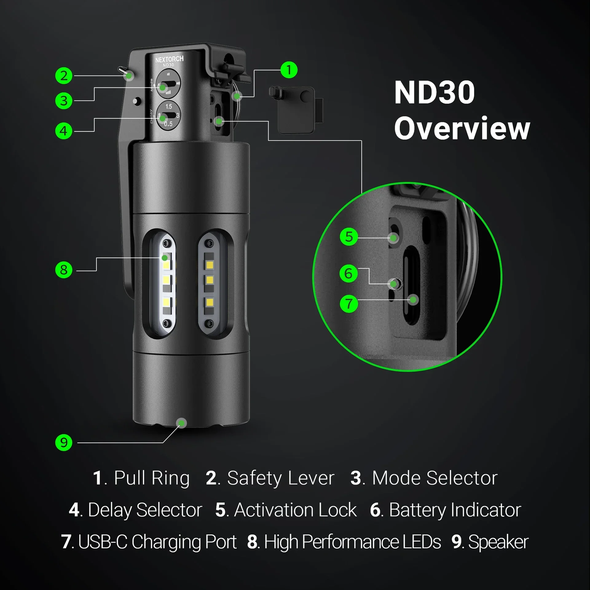 Nextorch estroboscópico de 11000 lúmens nd30, 2 metros, resistente ao impacto, 130 decibéis, vários modos, serviço de distração tática