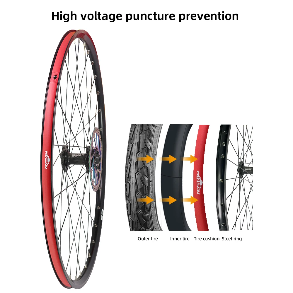 MOTSUV Bicycle Rim Strip Tire Liner Tube Protector PVC Rim Tape Road Cycling 700C26 27.5 29 inch Bike Fixed Belt Tyre Proof Tape