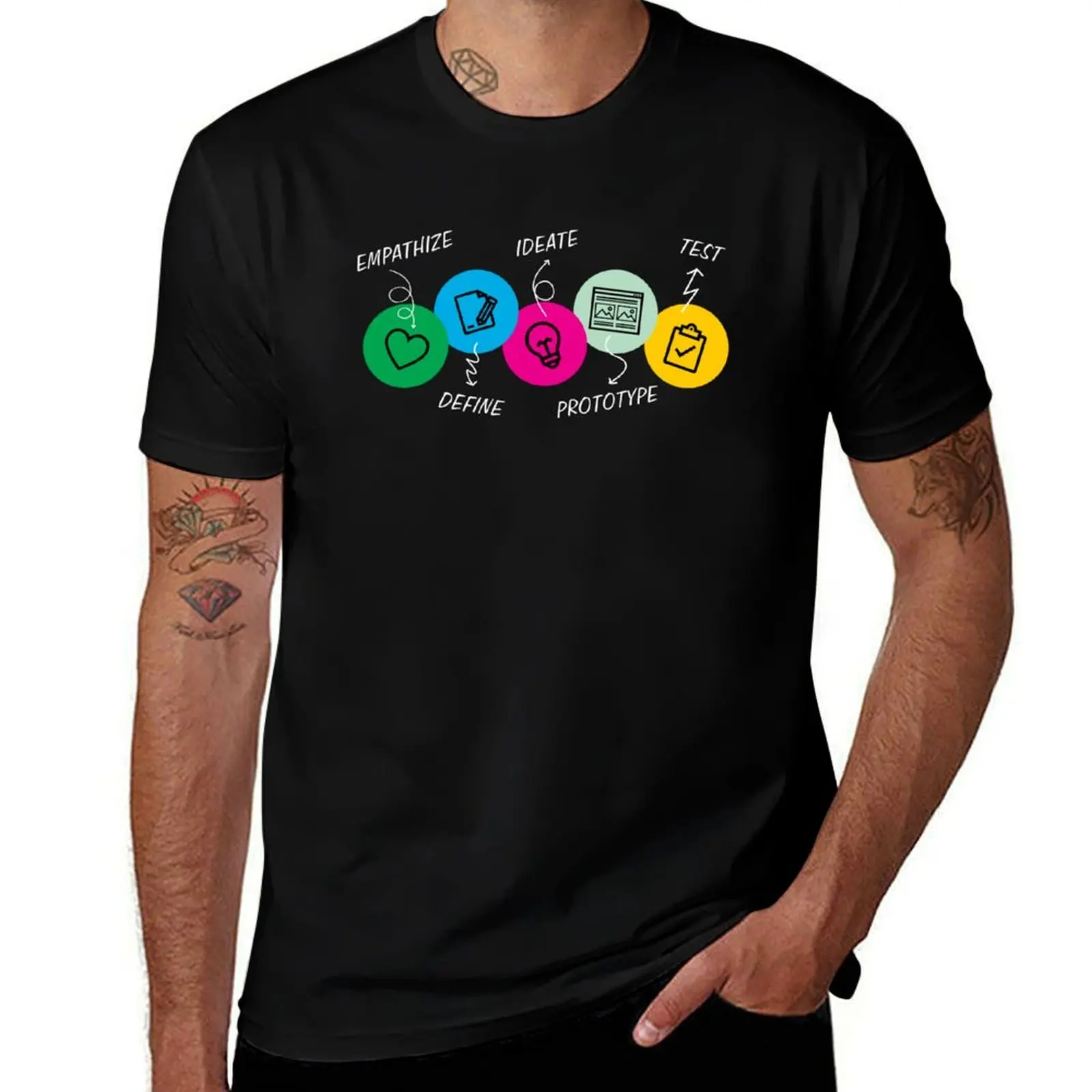 UX Design Process - UX/UI Designer T-Shirt Abstract Pattern Print Top T-Shirt