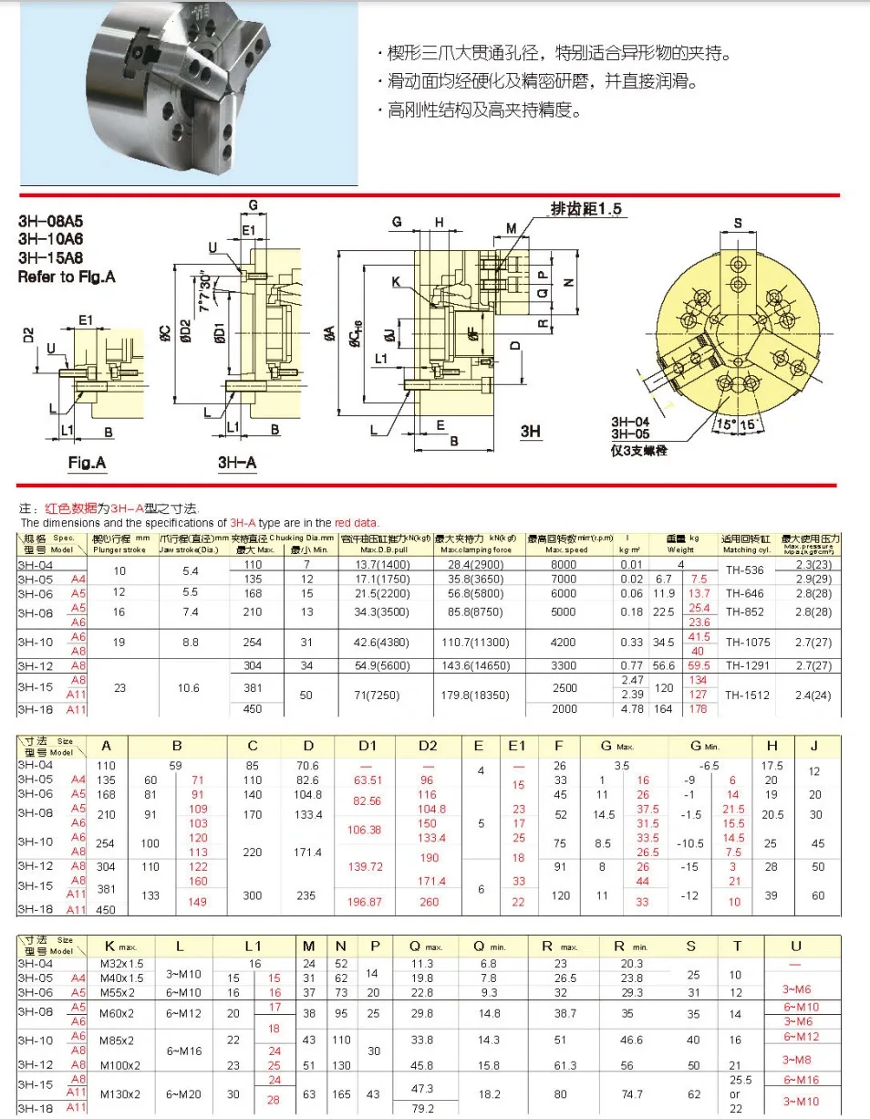 OEM Custom Autocenter 3 Jaw Milling Machine Lathe Chuck Neumatic Pneumatic 198x9mm Collet