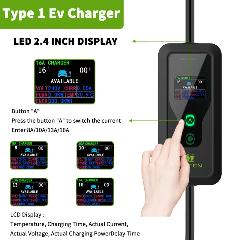 WUFEN J1772 แบบพกพาไฟฟ้า Charger 3.5kw 16A 1 เฟสชาร์จปืน EV Charger Type1 EU Plug สําหรับ US ยี่ห้อรถยนต์ในยุโรป