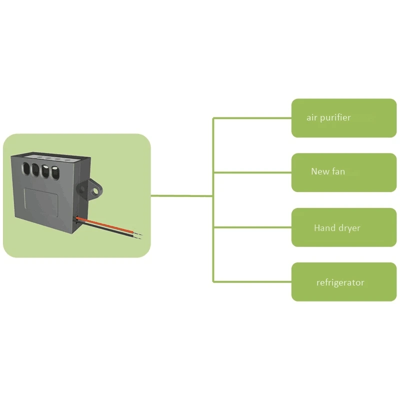 Generador de iones de Plasma frío, dispositivo para fregar alimentos, TFB-Y102Dj1, AC220V, TUV/CE