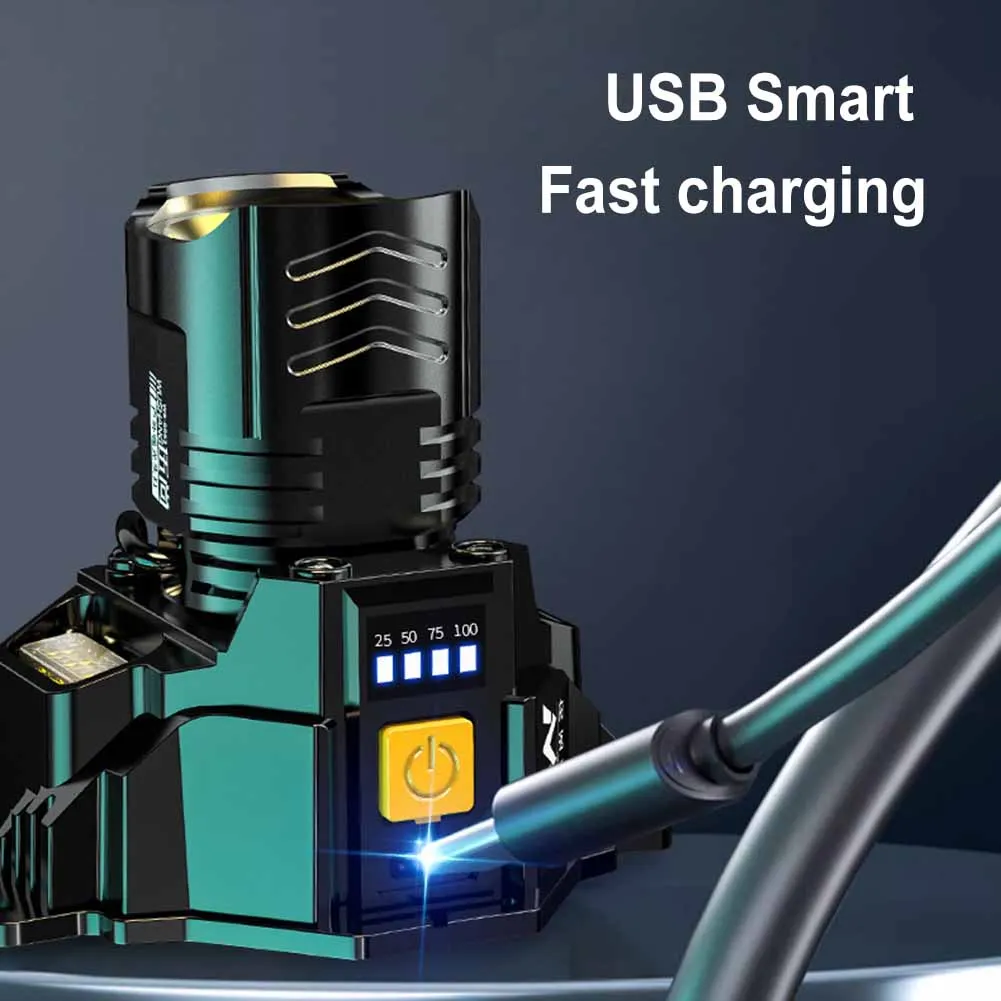 Motion Sensor Headlight Zoomable USB Rechargeable Headlight 5 Lighting Modes Camping Flashlight for Repairing Running
